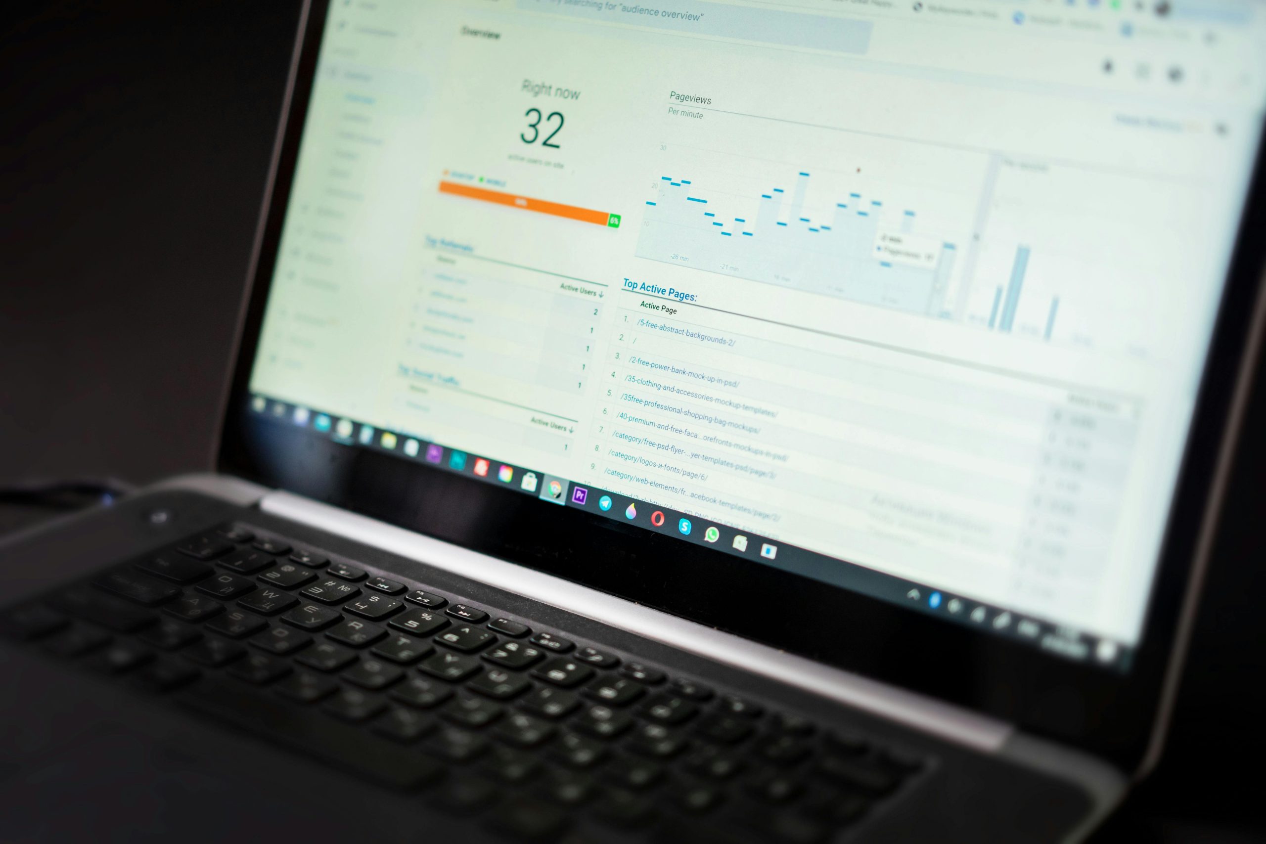 Analytics dashboard and software reporting screen