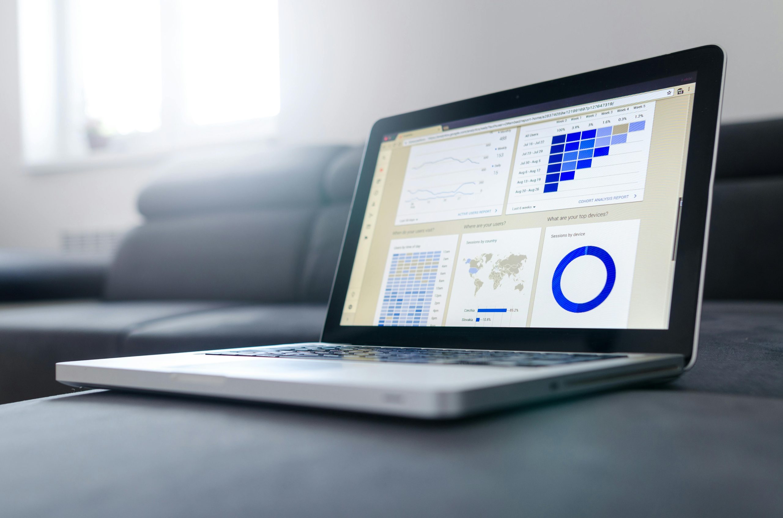 Business intelligence dashboard for software platform